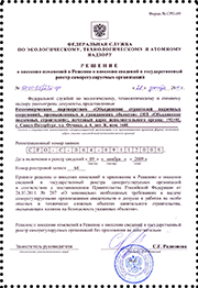 Решение о внесении изменений в статус в связи с принятием Приказа Минрегиона РФ № 624